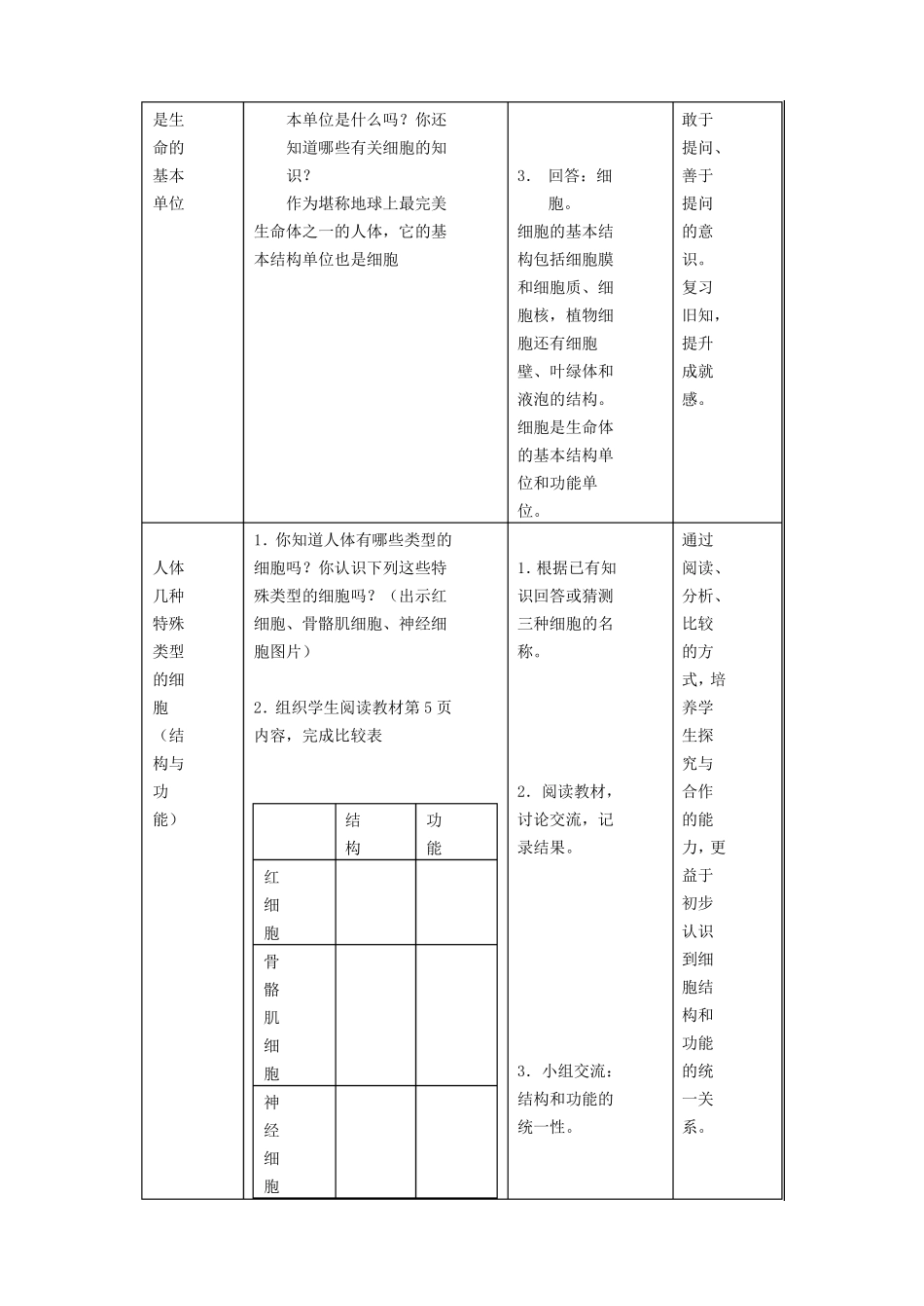 沪教版八年级生命科学教案_第2页