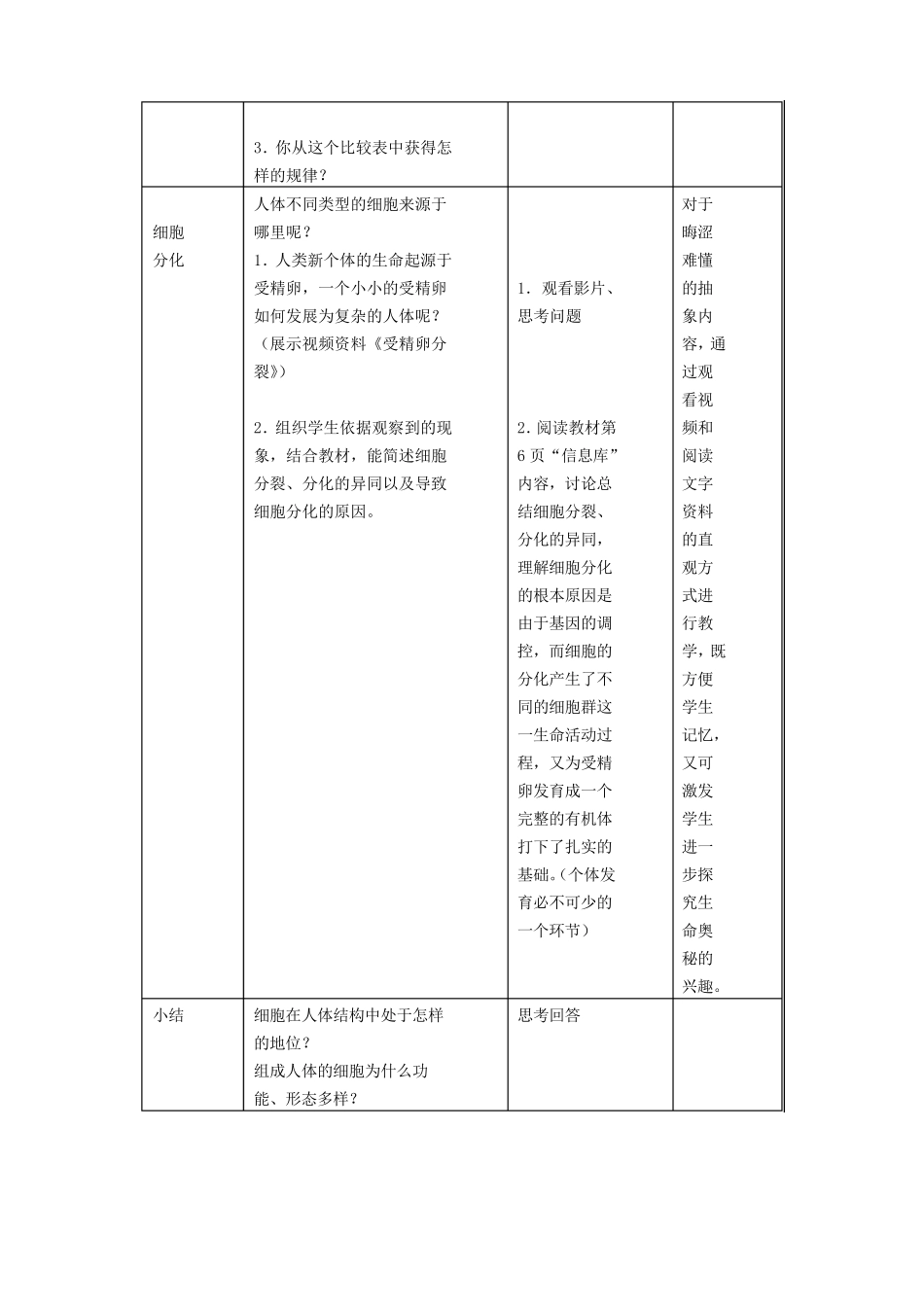 沪教版八年级生命科学教案_第3页