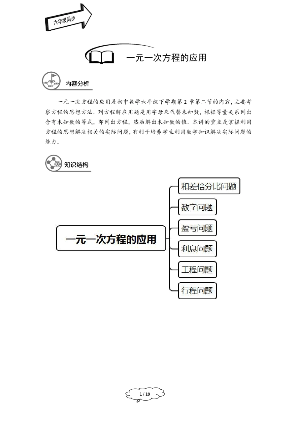 沪教版六年级下册数学——一元一次方程的应用_第1页