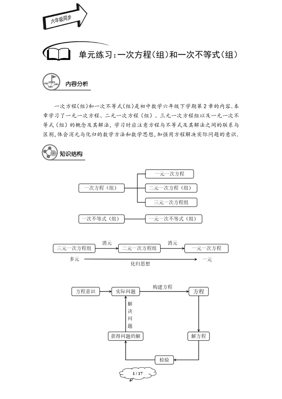 沪教版六年级下册数学——一次方程(组)和一次不等式(组)章节复习_第1页