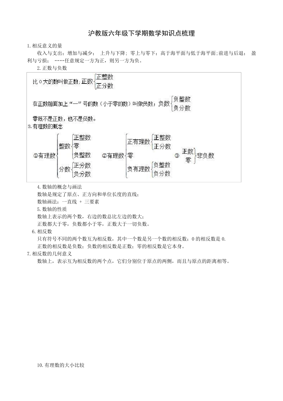沪教版六年级下学期数学各章知识点梳理_第1页