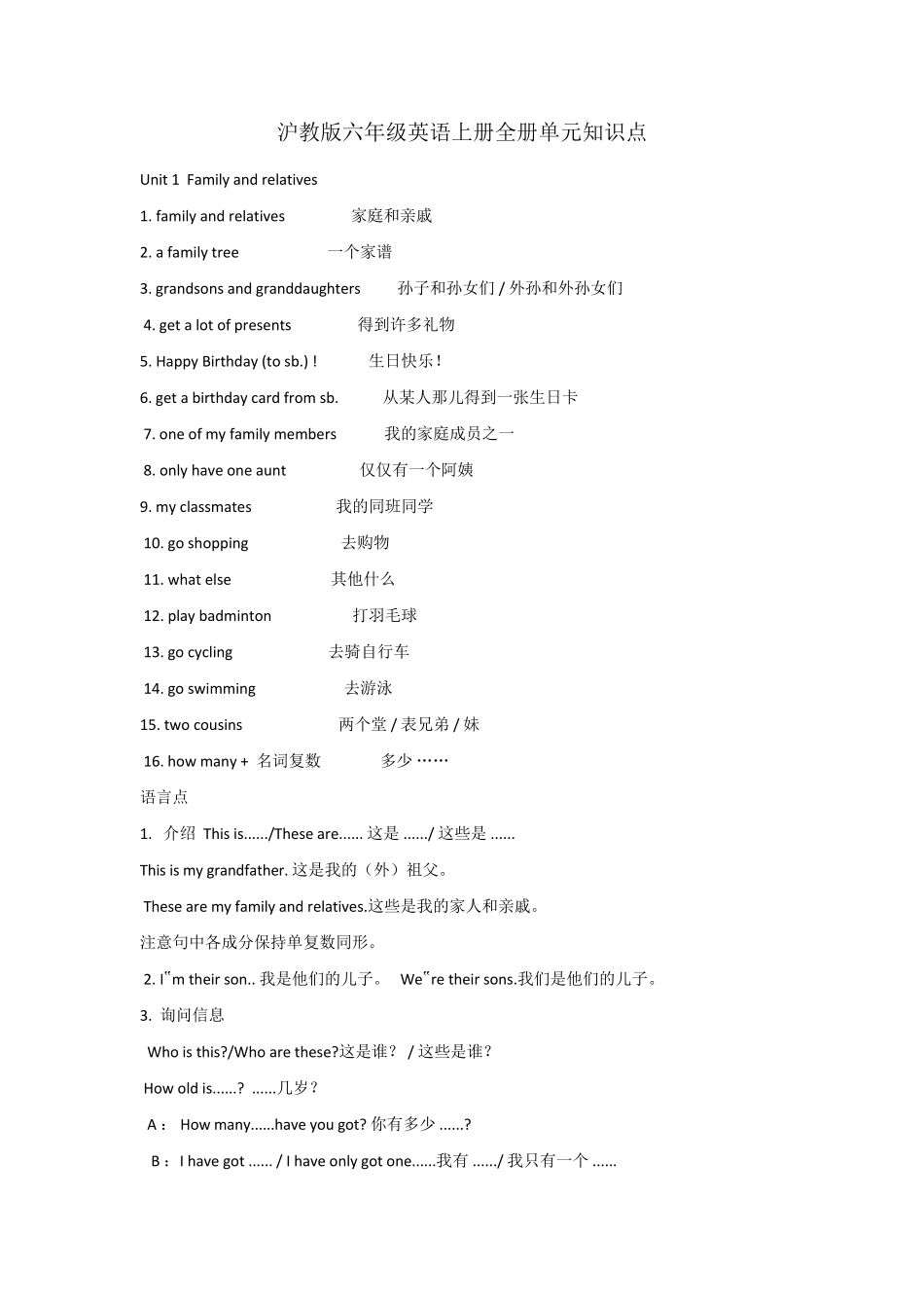 沪教版六年级英语上册全册单元知识点_第1页