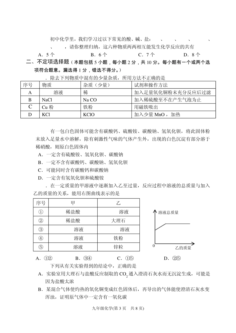 沪教版初三化学中考模拟试卷_第3页