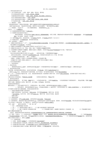 沪教版初三化学复习知识点全集