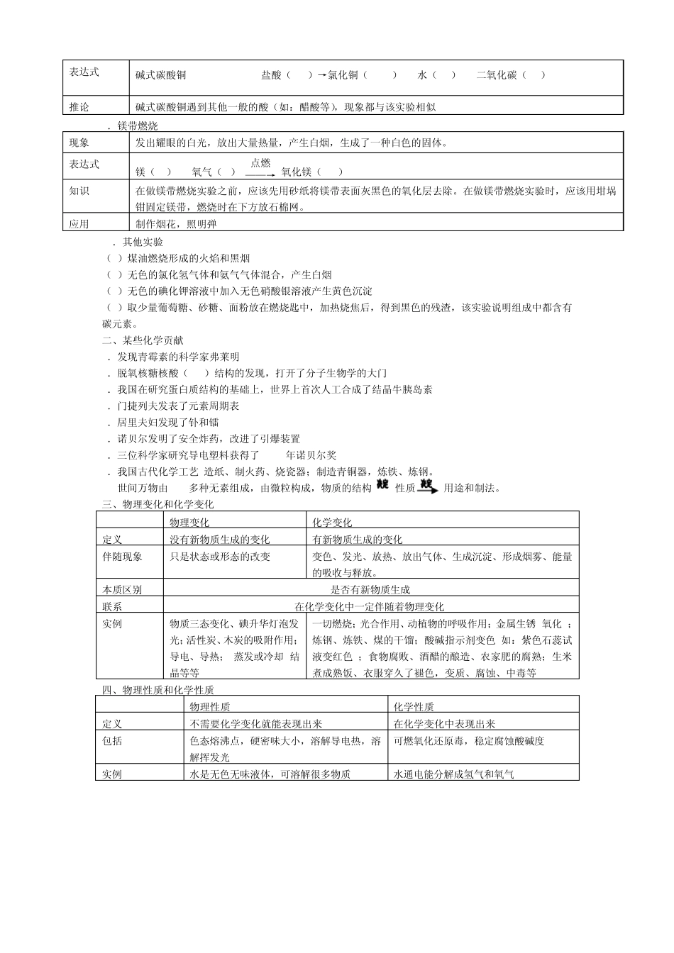沪教版初中化学13章知识点总结_第2页