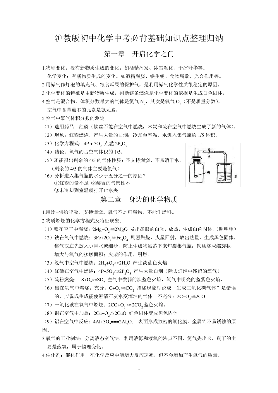 沪教版初中化学中考必背基础知识点整理归纳_第1页