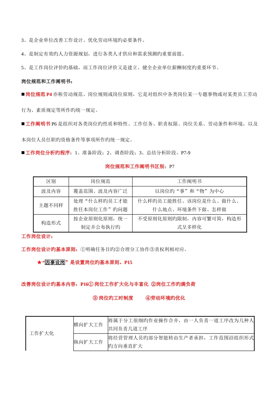 2025年全国人力资源管理师三级复习提纲资料_第2页