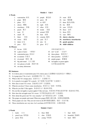 沪教版四年级下册英语重点词汇短语和句子超版