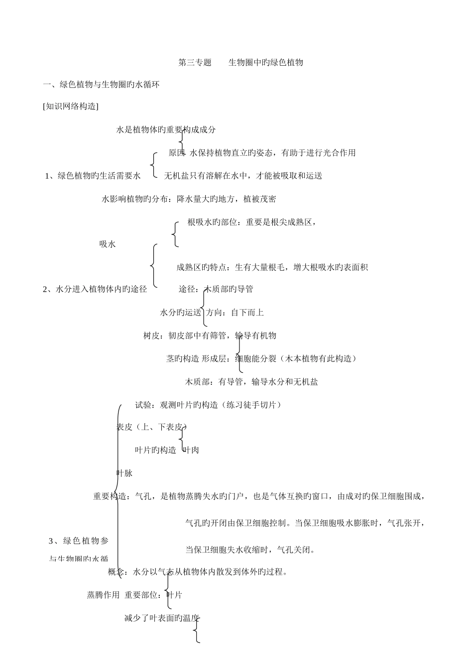 2025年初中生物生物圈中的绿色植物知识点习题及答案解析_第1页