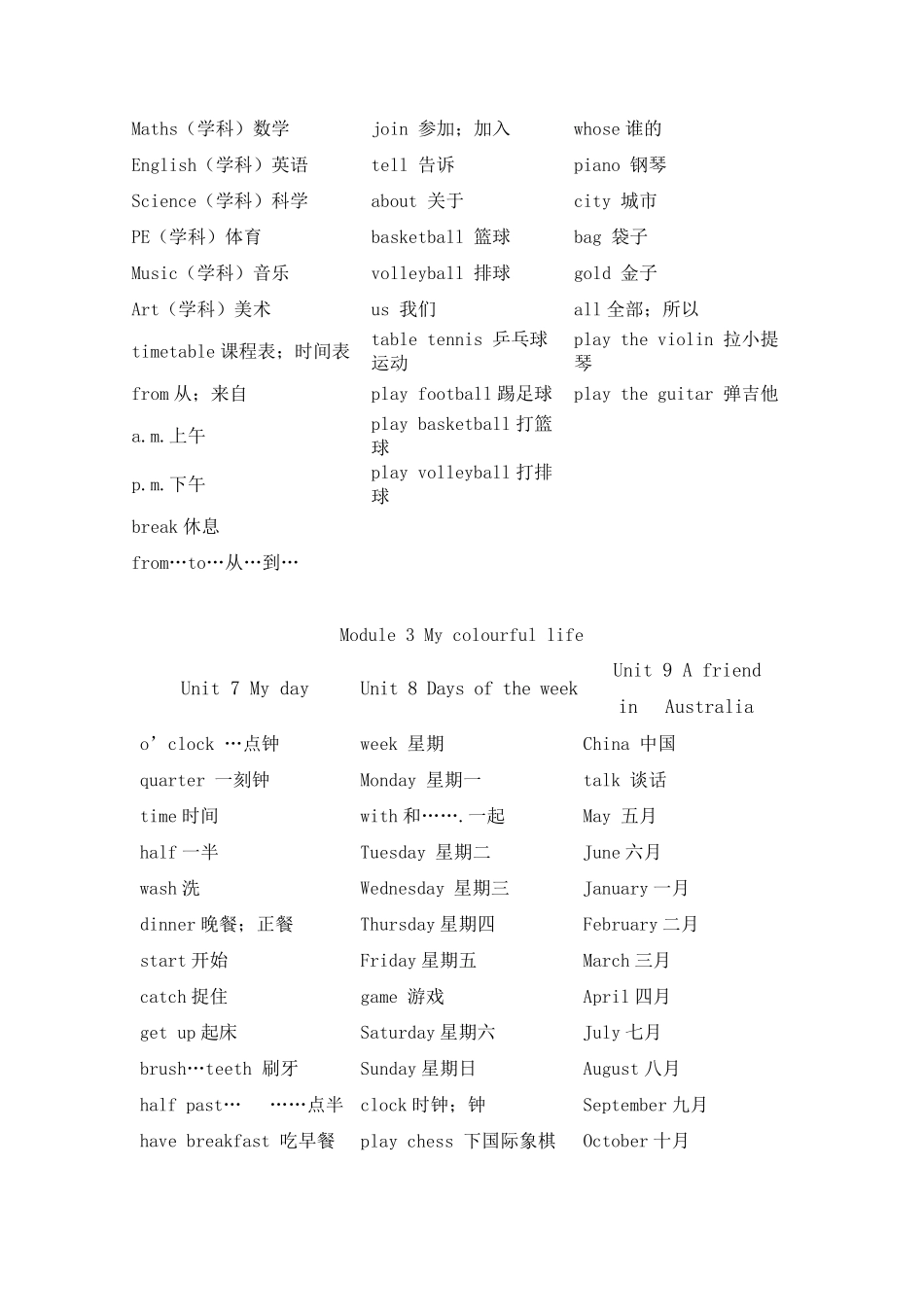 沪教版四年级英语下册(上海牛津4B)知识点考点总结归纳整理_第3页
