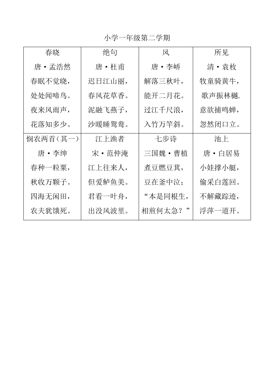 沪教版小学15年级语文教材古诗_第2页