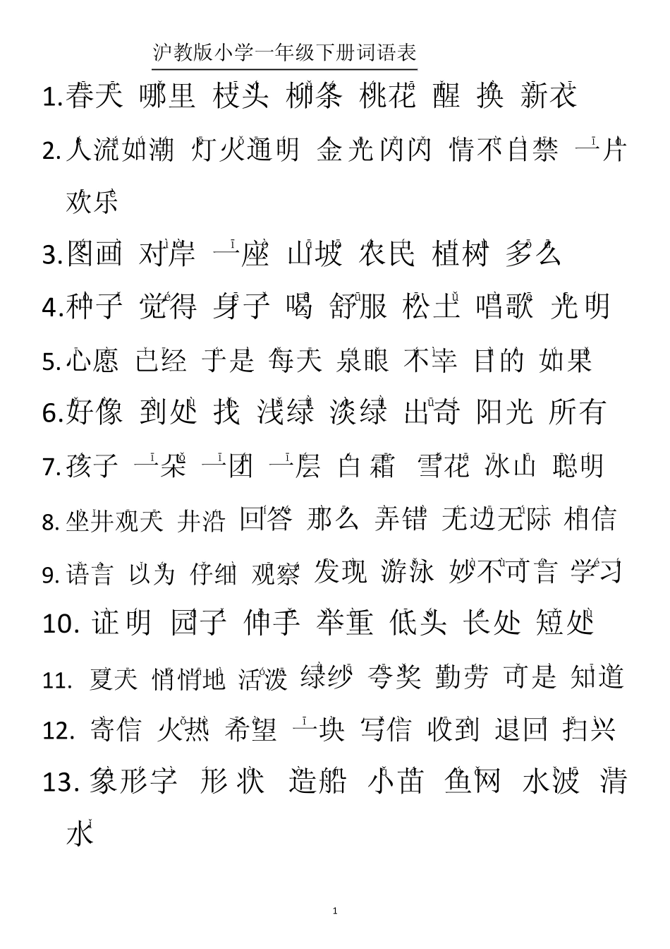 沪教版小学一年级下册语文词语表_第1页