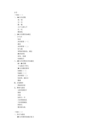 沪教版小学数学教材大纲