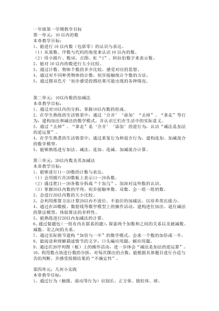 沪教版小学数学教学目标