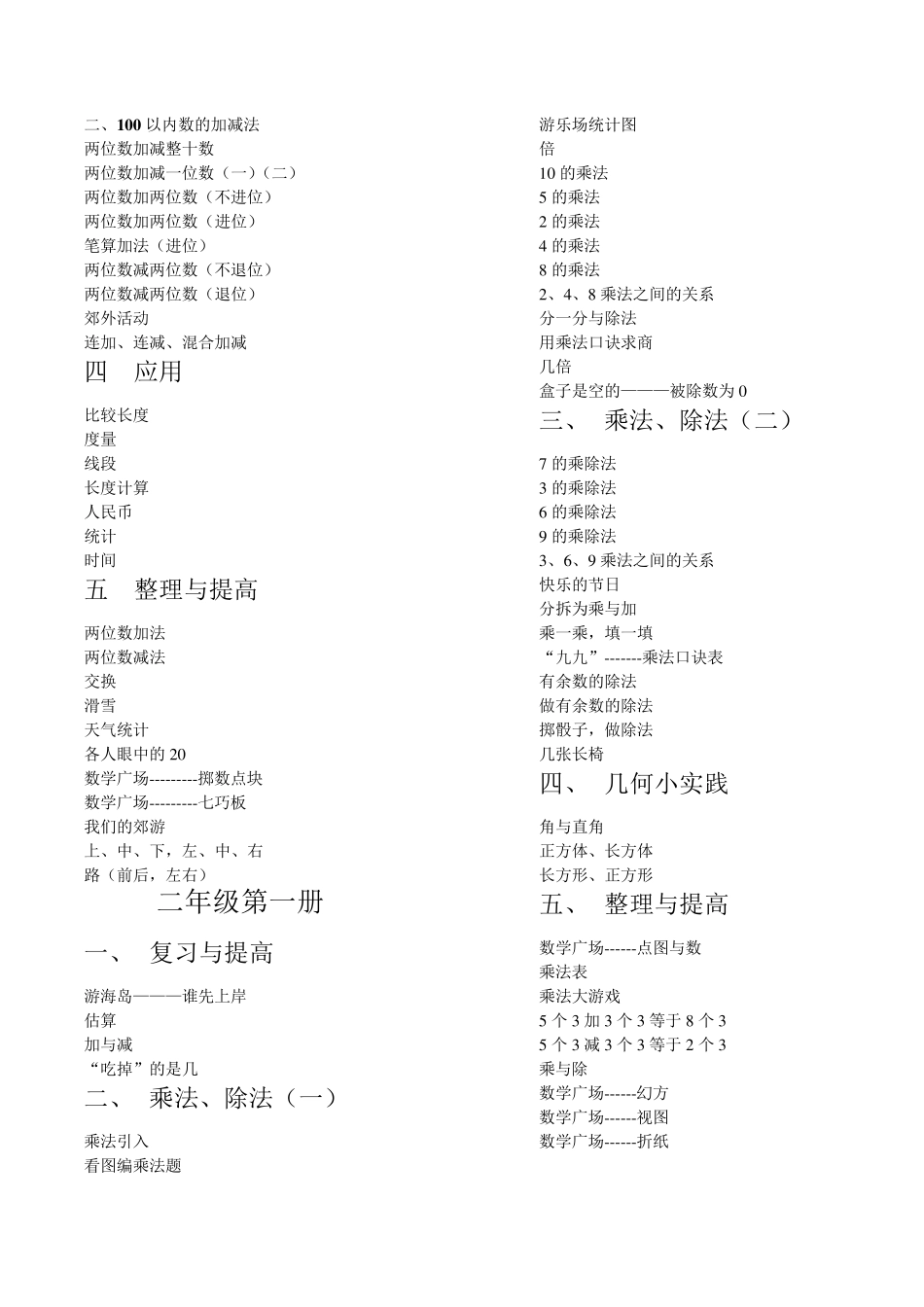 沪教版小学数学目录_第2页