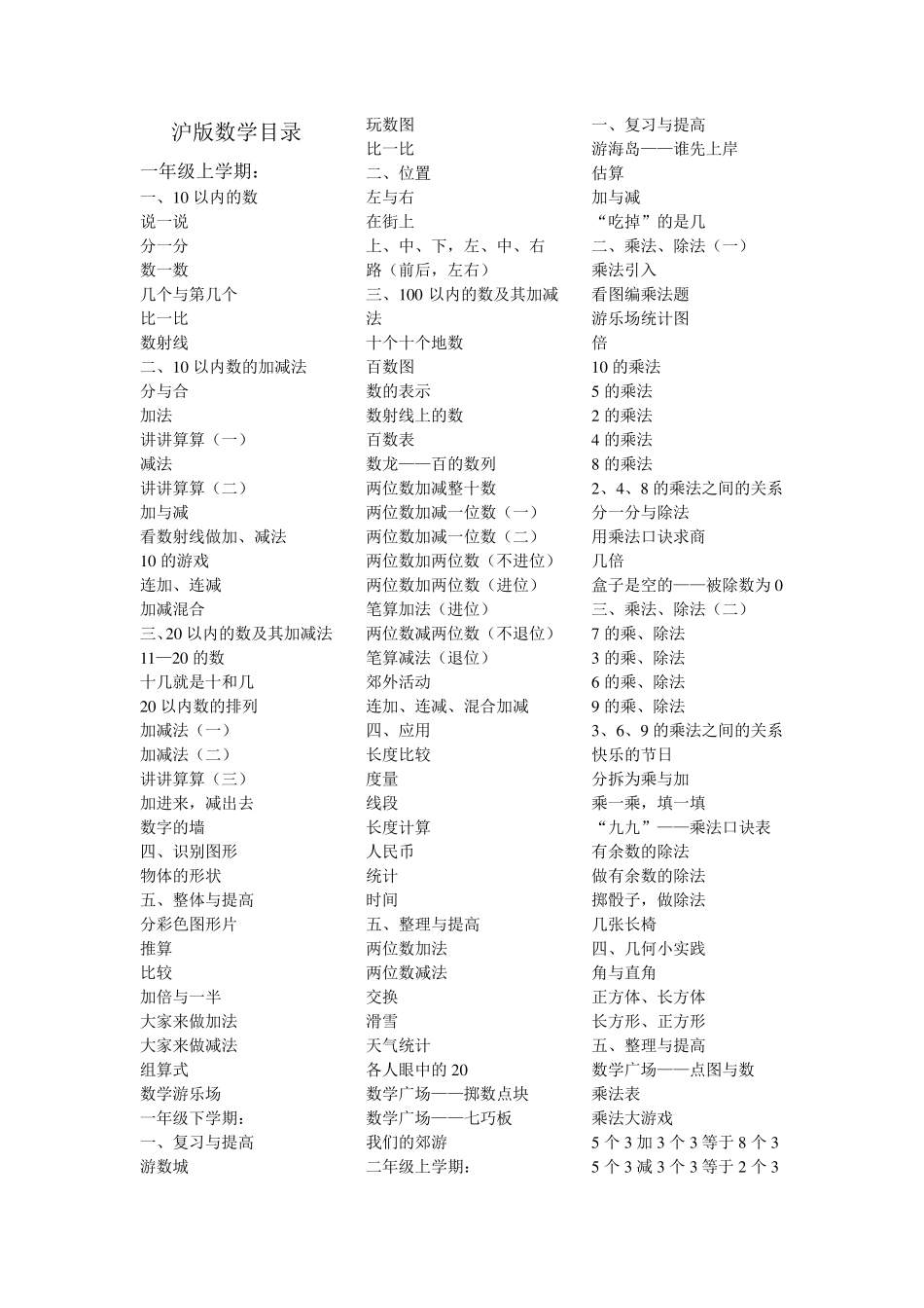 沪教版数学目录_第1页