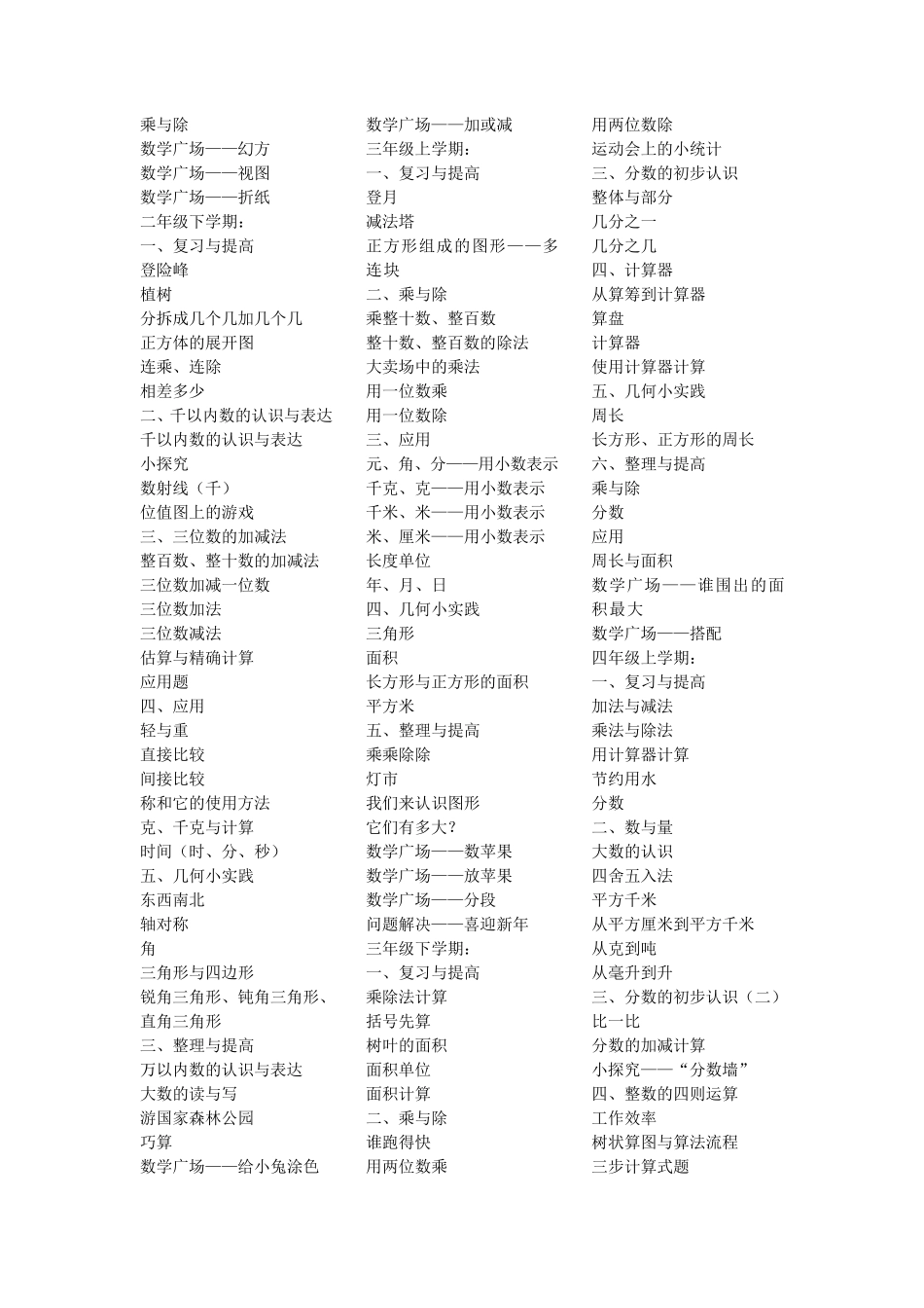 沪教版数学目录_第2页