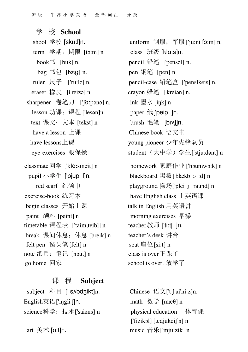 沪教版牛津小学英语课本全部单词[收藏]_第1页