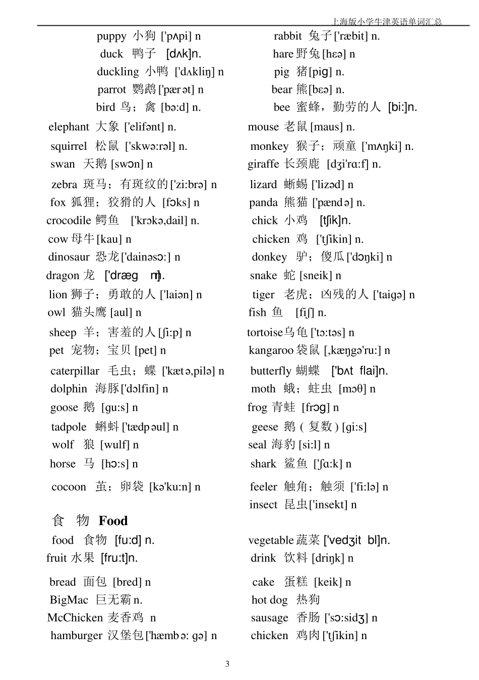 沪教版牛津小学英语课本全部单词[收藏]_第3页