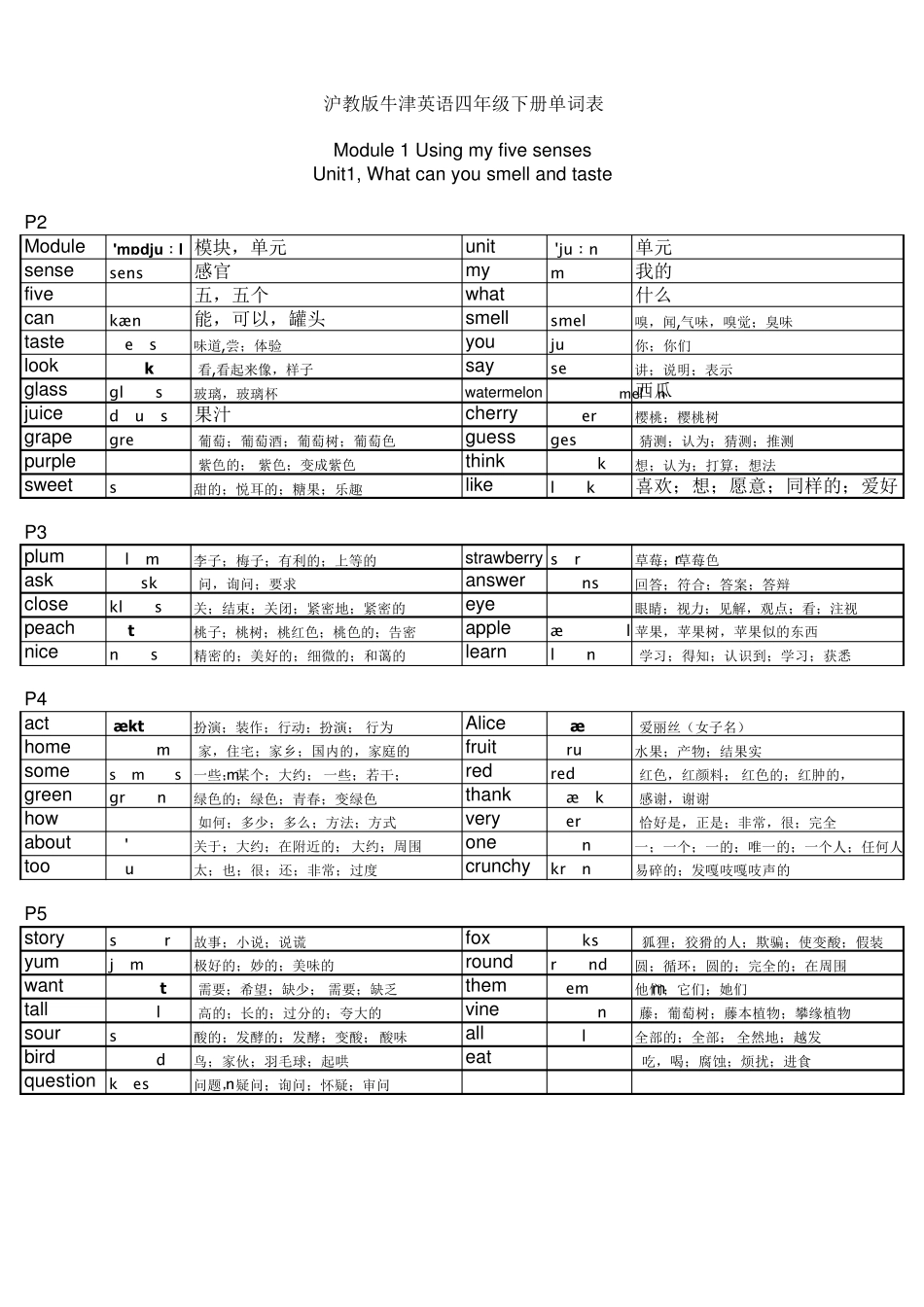 沪教版牛津英语四年级下册4B单词表含音标(英式)_第1页