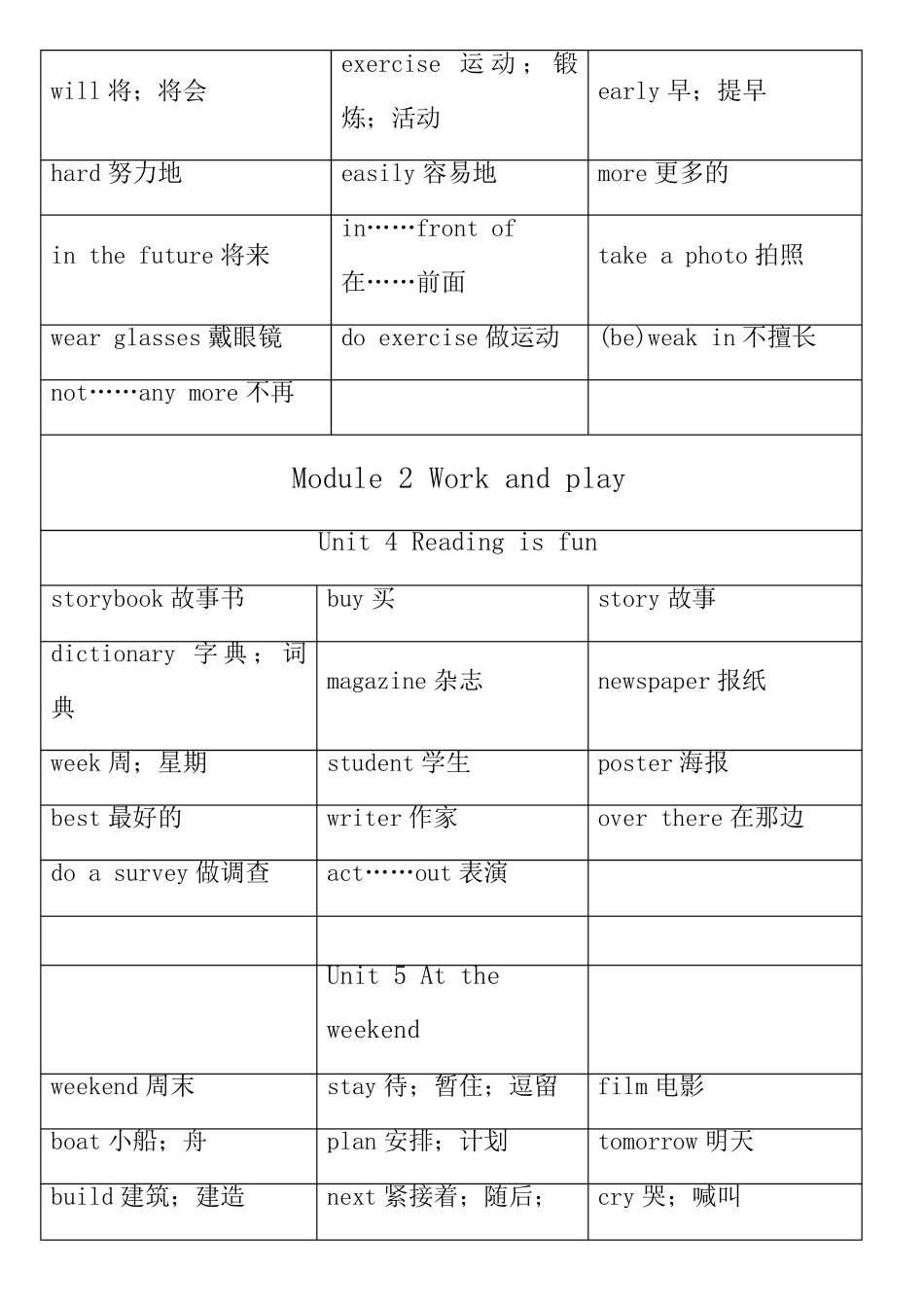 沪教版英语五年级下册单词表_第2页