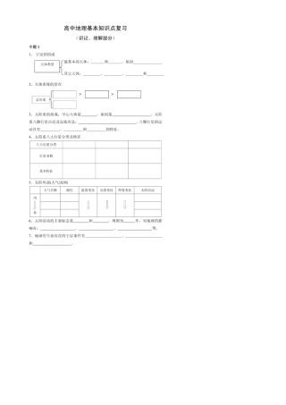 沪教版高中地理知识梳理