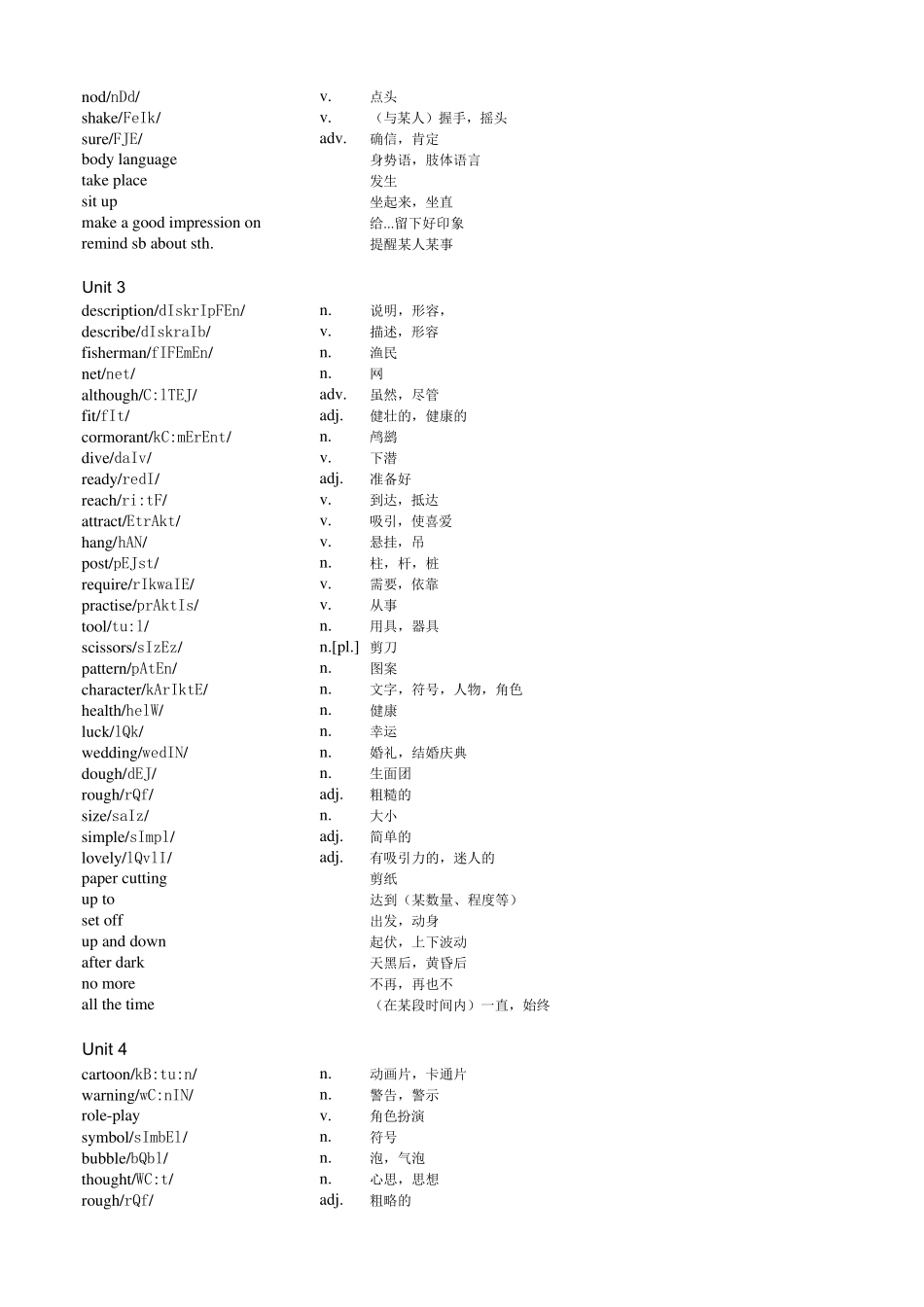 沪教牛津初中英语广州版八年级下册单词表(带音标)_第2页