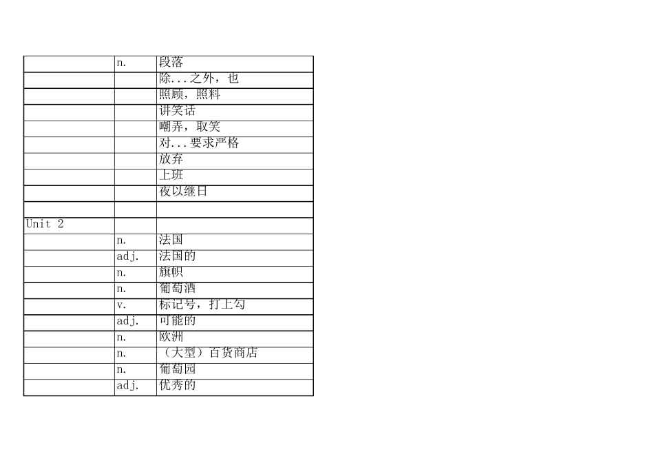 沪教牛津版七年级下册英语单词默写表_第2页