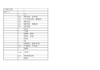 沪教牛津版七年级下册英语单词默写表