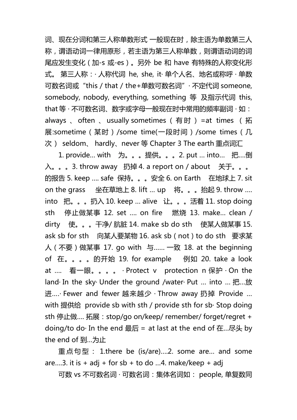 沪教牛津版七年级英语上册知识点归纳汇总_第3页