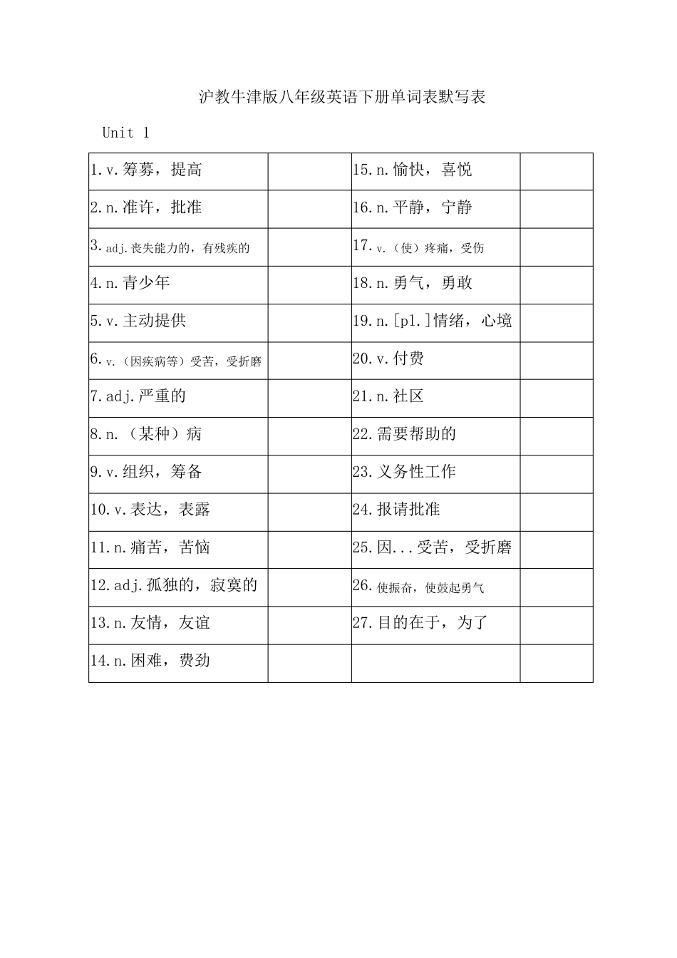 沪教牛津版八年级英语下册单词表默写表_第1页