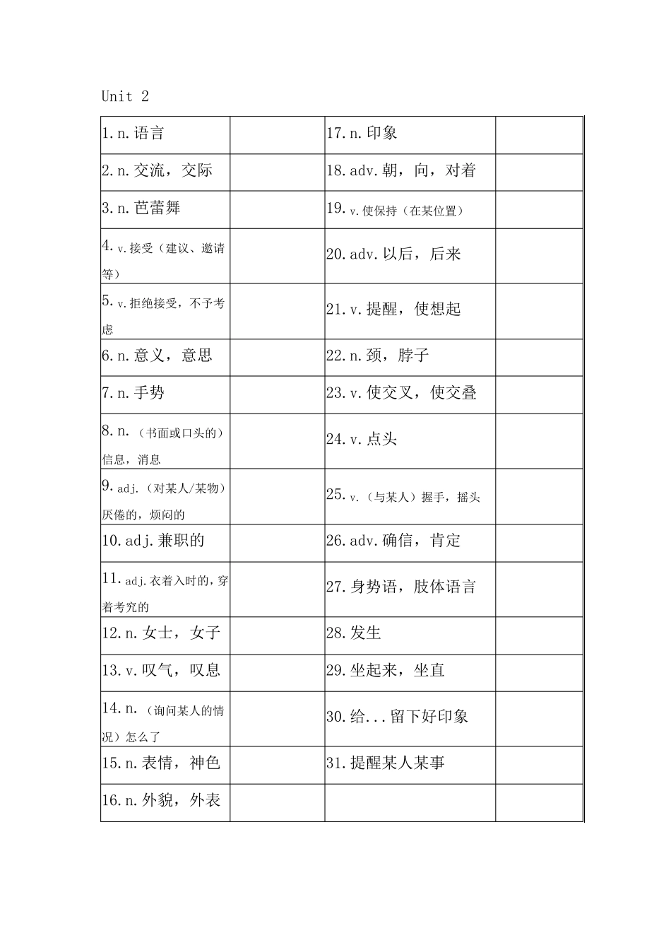 沪教牛津版八年级英语下册单词表默写表_第2页