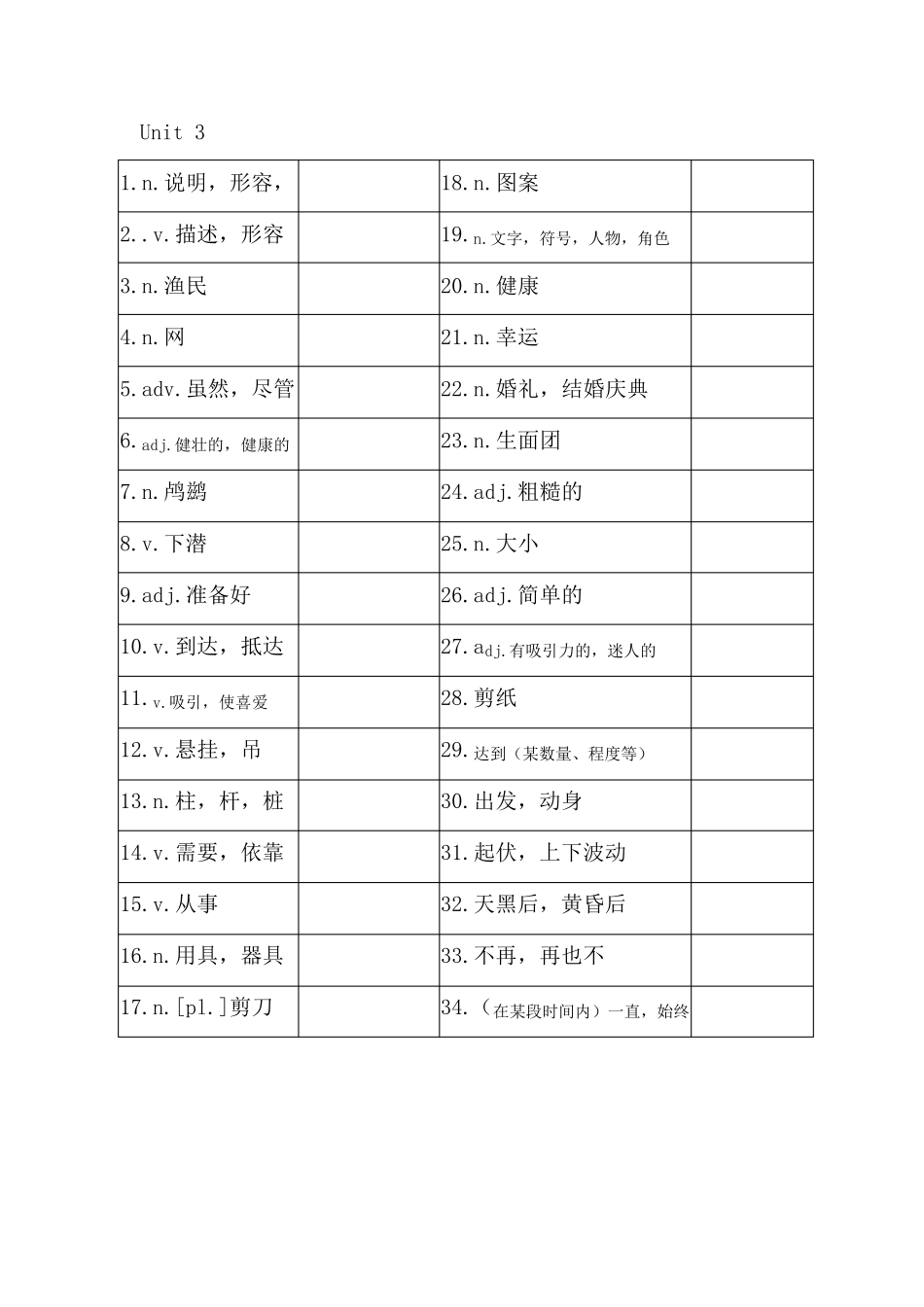 沪教牛津版八年级英语下册单词表默写表_第3页