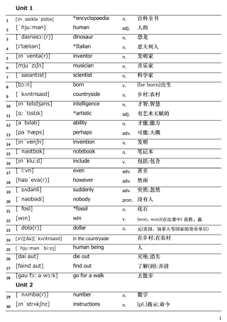 沪教牛津版八年级(上.下)英语单词表