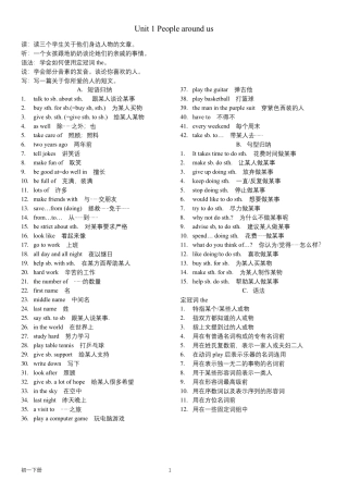 沪教牛津版初中英语七下教材短语句型知识点汇总