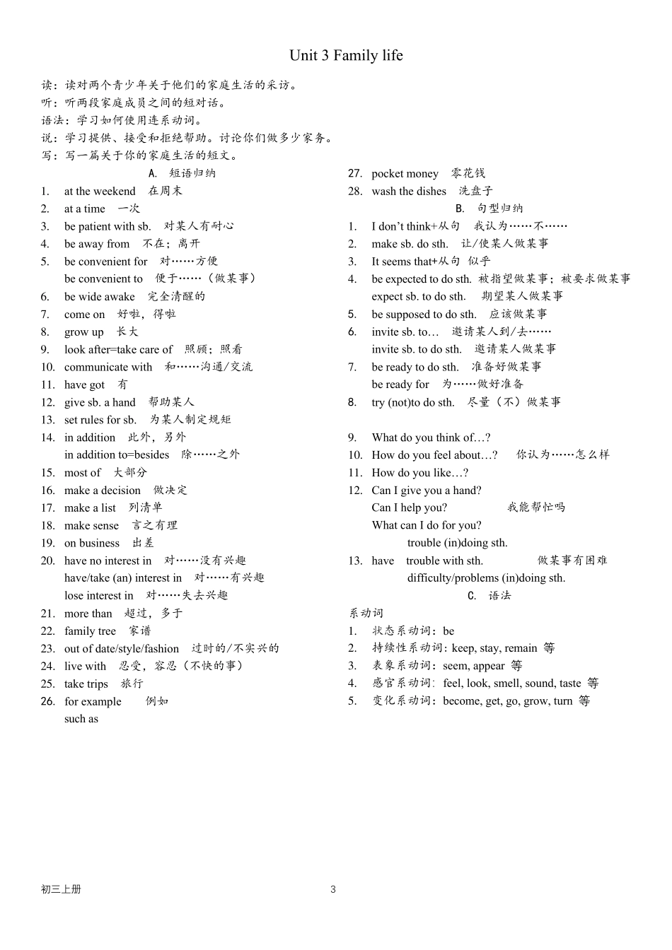 沪教牛津版初中英语九上教材短语句型知识点汇总_第3页