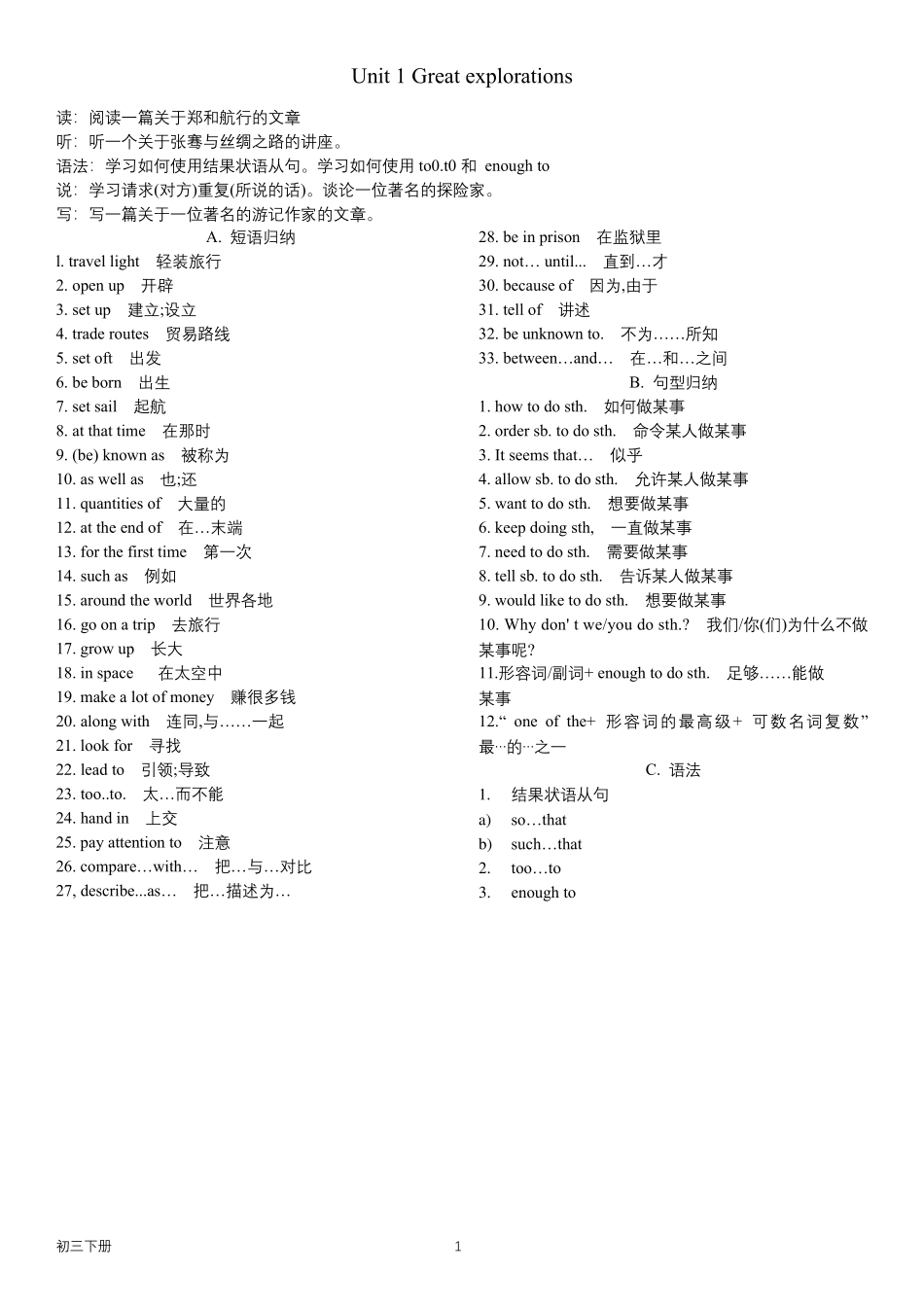 沪教牛津版初中英语九下教材短语句型知识点汇总_第1页
