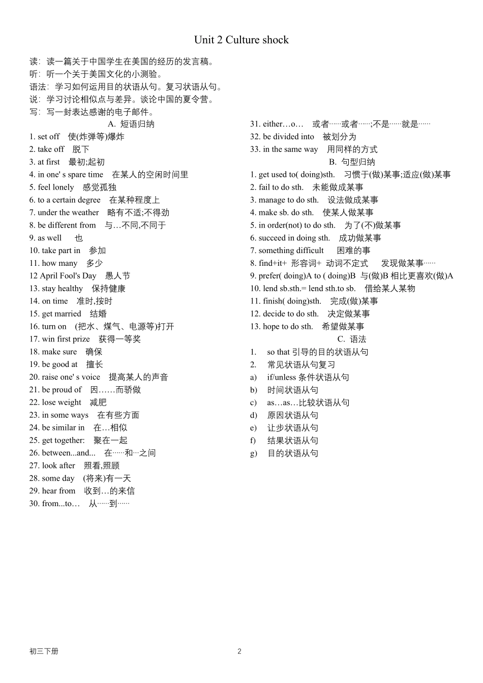 沪教牛津版初中英语九下教材短语句型知识点汇总_第2页