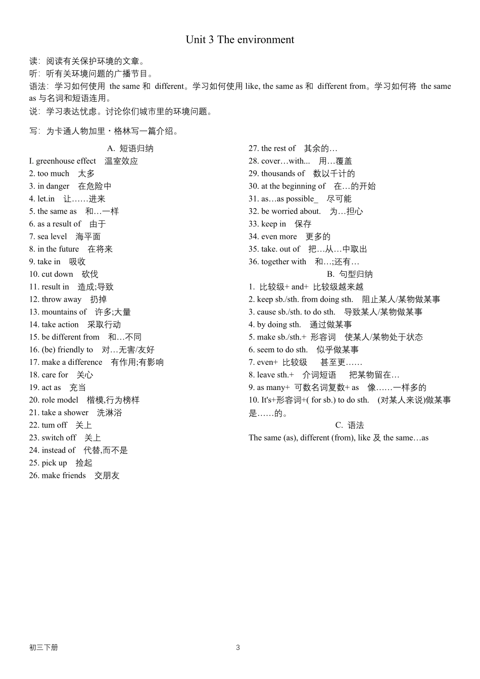沪教牛津版初中英语九下教材短语句型知识点汇总_第3页