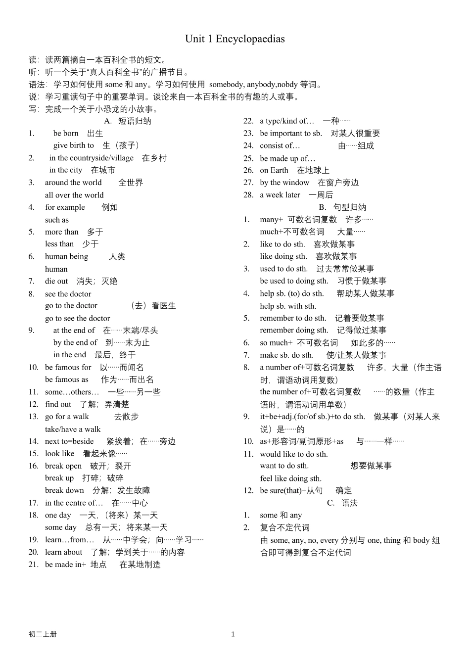 沪教牛津版初中英语八上教材短语句型知识点汇总_第1页