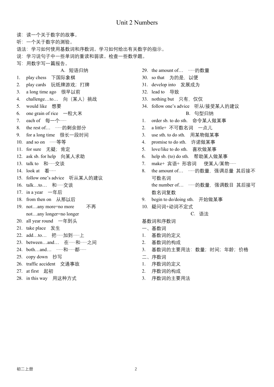 沪教牛津版初中英语八上教材短语句型知识点汇总_第2页