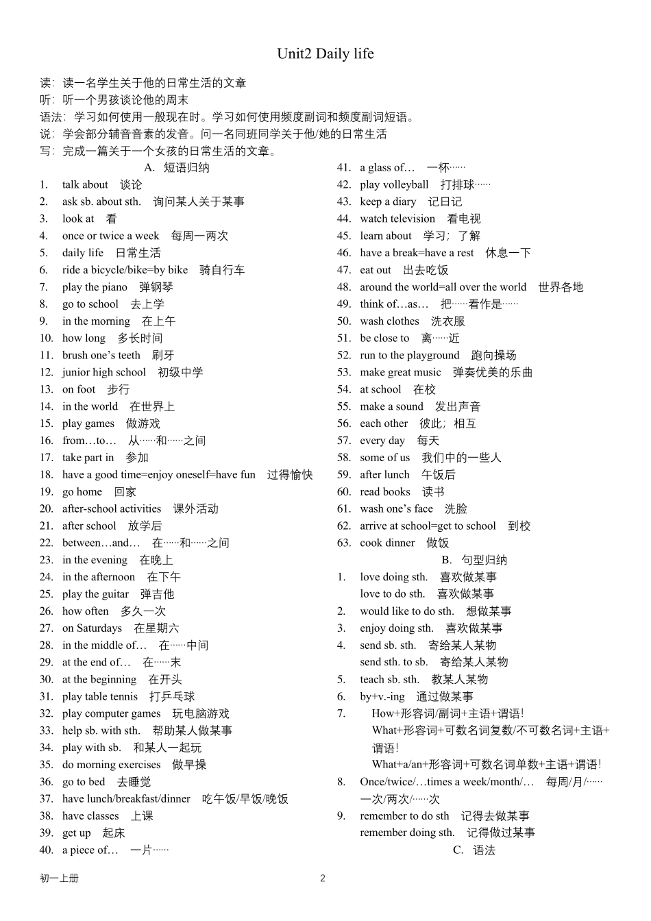 沪教牛津版初中英语七上教材短语句型知识点汇总_第2页