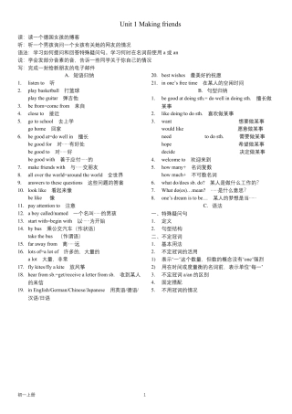 沪教牛津版初中英语七上教材短语句型知识点汇总