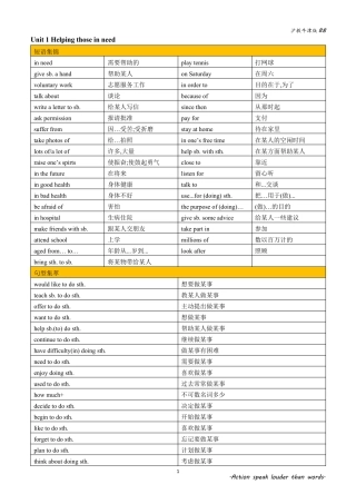 沪教牛津版英语八下各单元短语及语法要点