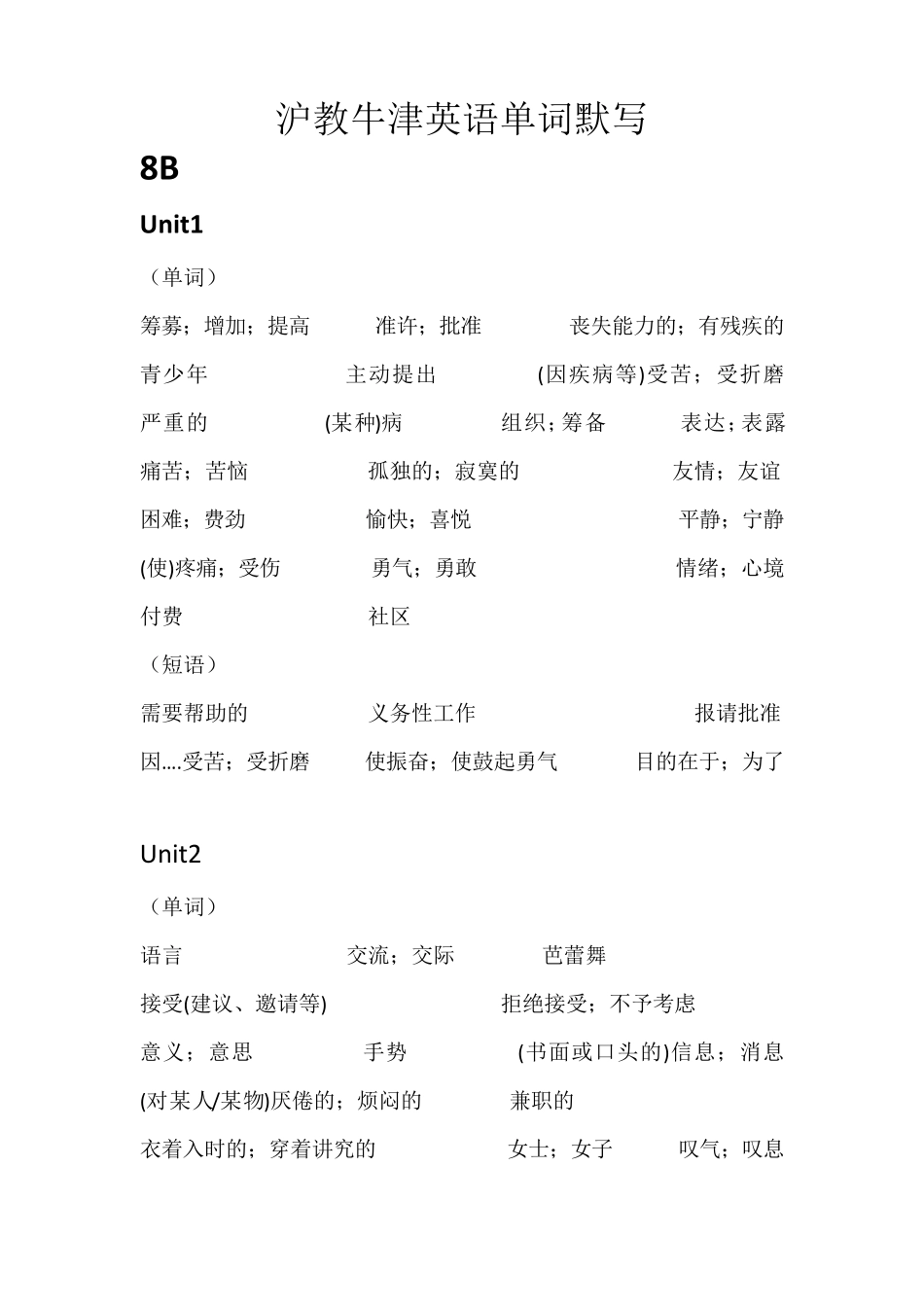 沪教牛津版英语单词默写(八年级下)_第1页