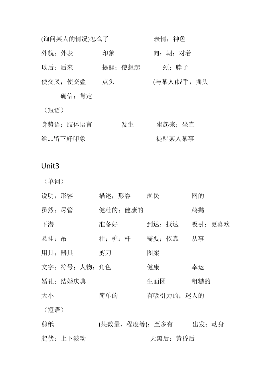 沪教牛津版英语单词默写(八年级下)_第2页