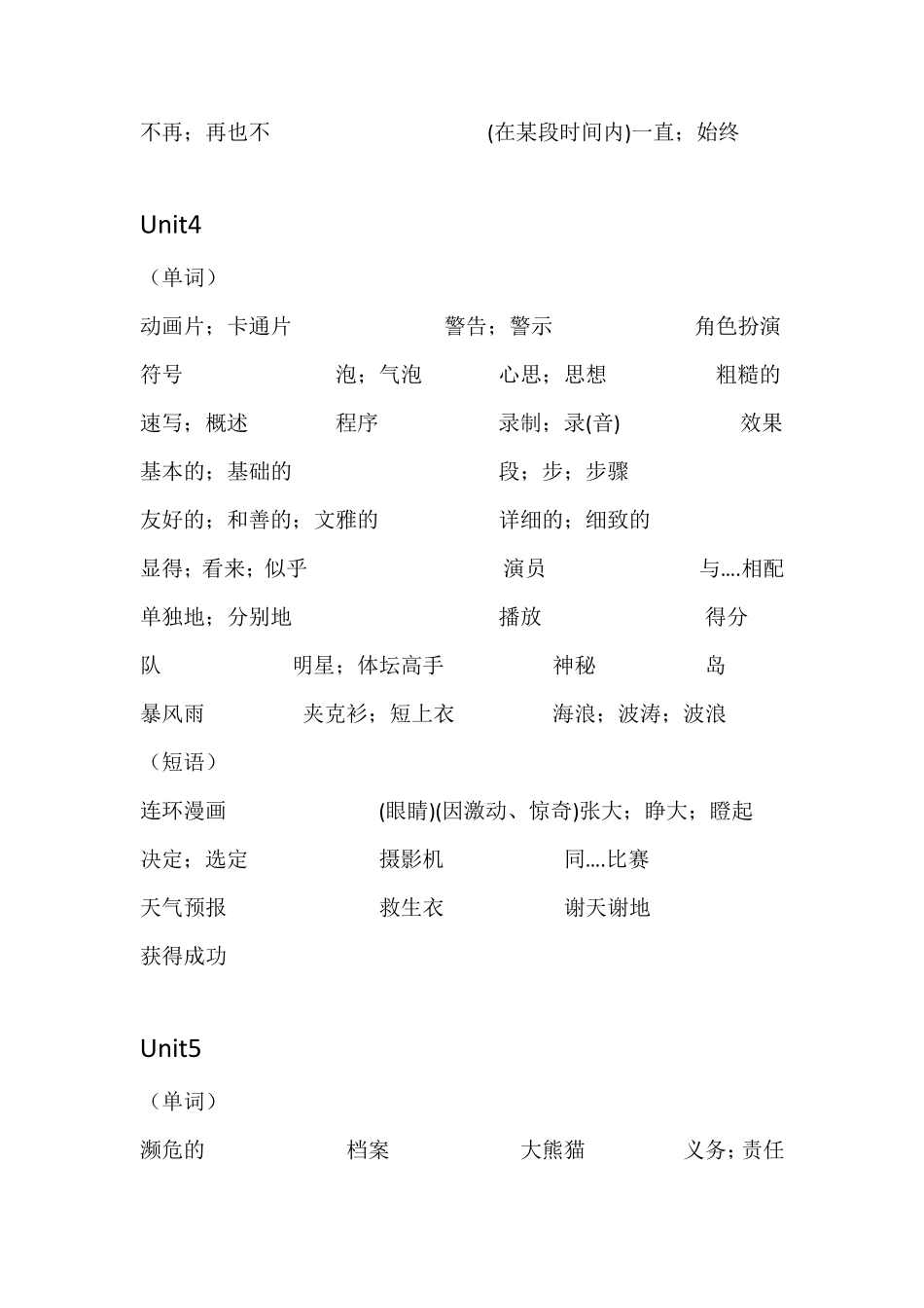 沪教牛津版英语单词默写(八年级下)_第3页