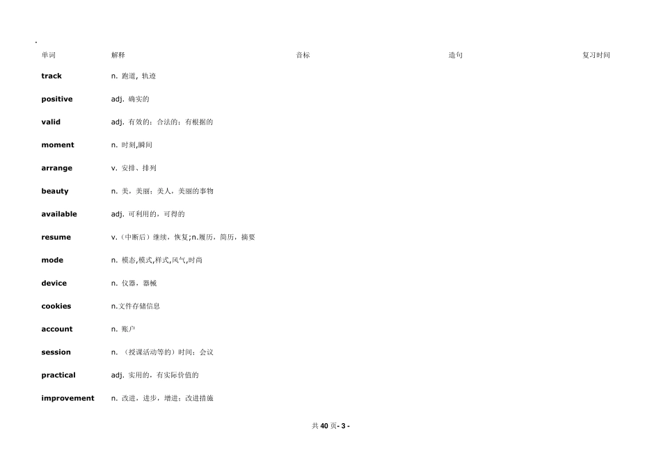 沪江开心词场背诵的单词本_第3页