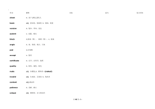 沪江开心词场背诵的单词本