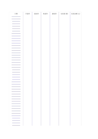 沪深300指数历史数据